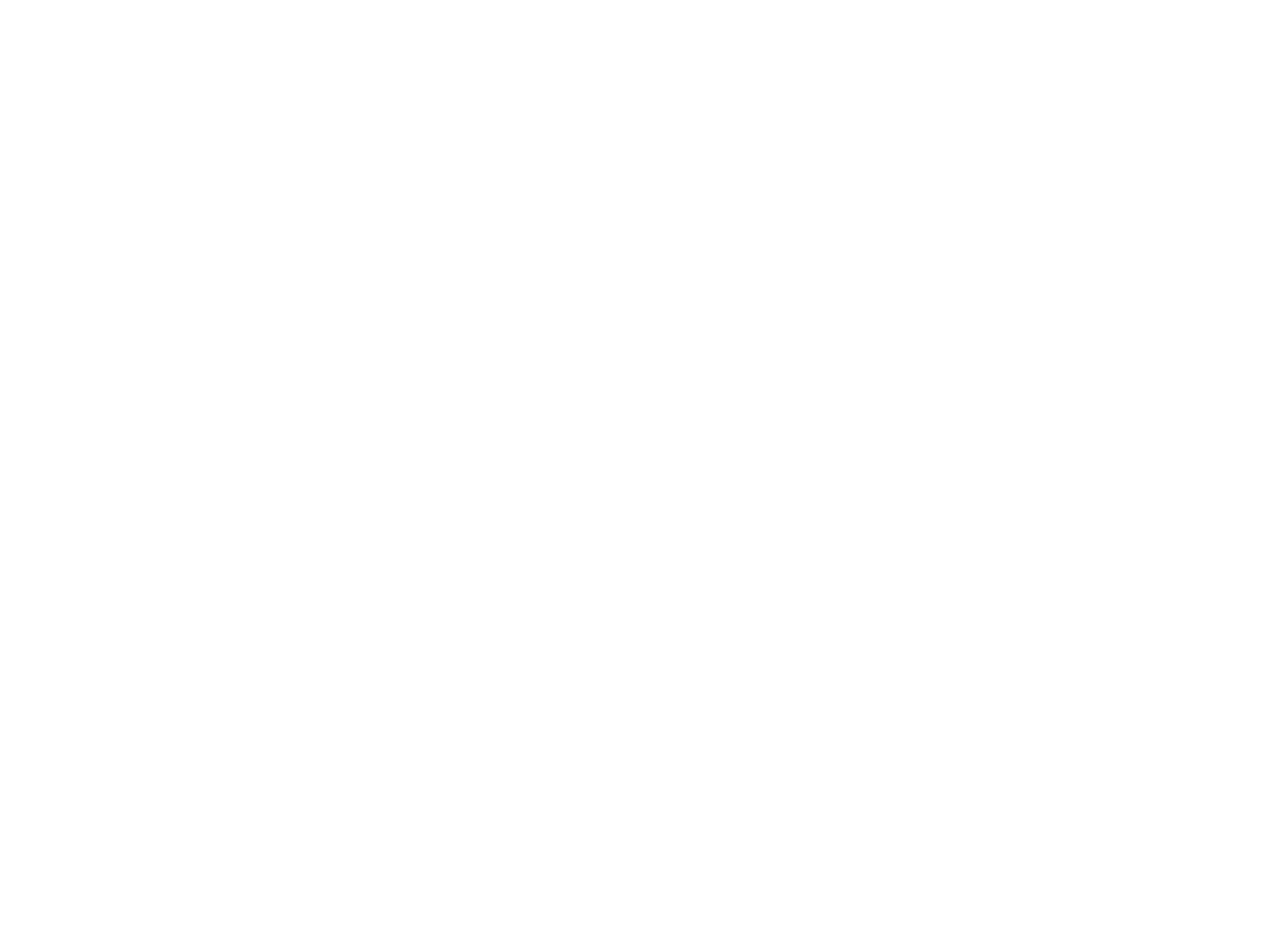 Shred Eat Sleep